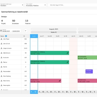 Resursplaneraren 2.0 Webinar