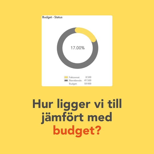 SmartDok - kampanj (Instagram Post) (5)