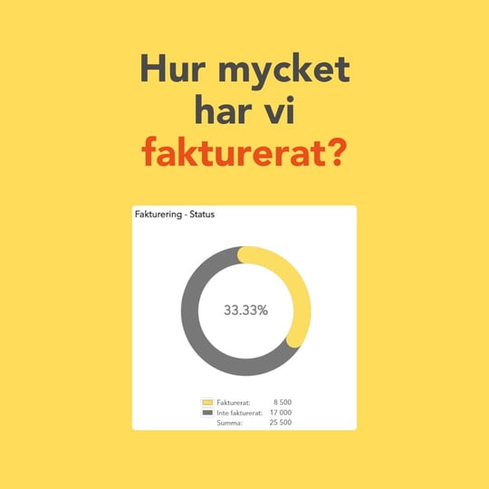 SmartDok - kampanj (Instagram Post) (6)
