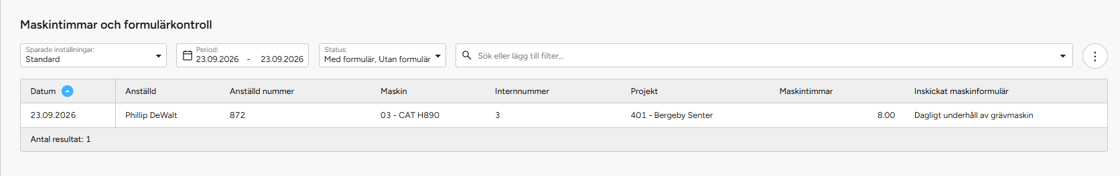 Maskinformulär mot maskintimmar
